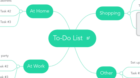 Mind Map: To-Do List