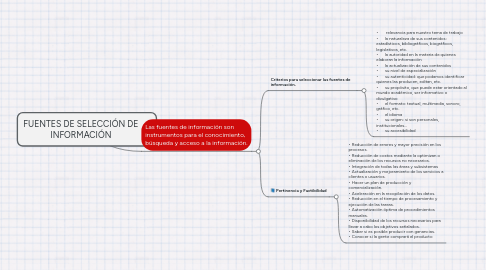 Mind Map: FUENTES DE SELECCIÓN DE INFORMACIÓN