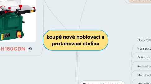 Mind Map: koupě nové hoblovací a protahovací stolice