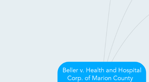 Mind Map: Beller v. Health and Hospital Corp. of Marion County   703 F.3d 388 (2012)     Rovner, Circuit Judge