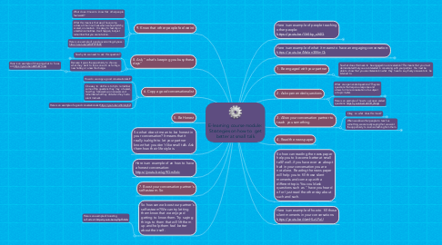 Mind Map: E-learning course module: Strategies on how to  get better at small talk
