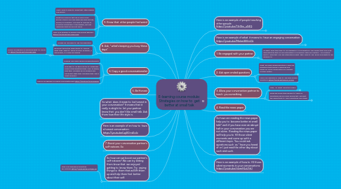 Mind Map: E-learning course module: Strategies on how to get better at small talk