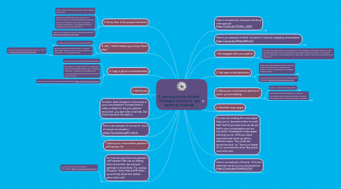 Mind Map: E-learning course module: Strategies on how to  get better at small talk