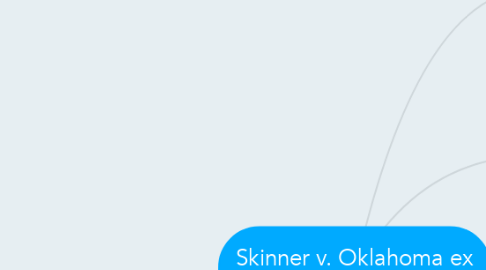 Mind Map: Skinner v. Oklahoma ex rel. Attorney General