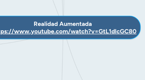 Mind Map: Realidad Aumentada https://www.youtube.com/watch?v=GtL1dlcGC80
