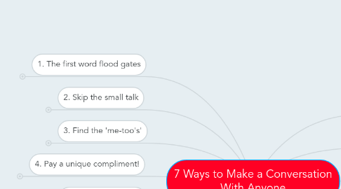 Mind Map: 7 Ways to Make a Conversation With Anyone