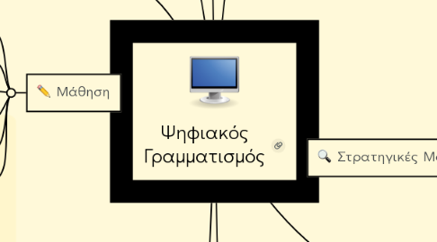 Mind Map: Ψηφιακός Γραμματισμός