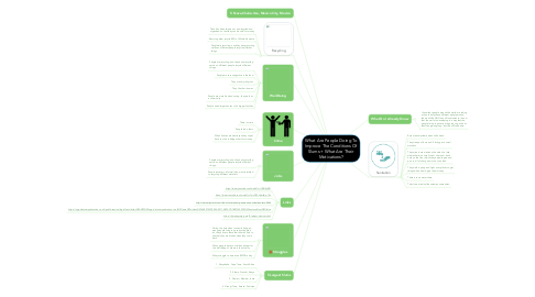 Mind Map: What Are People Doing To Improve The Conditions Of Slums + What Are Their Motivations?