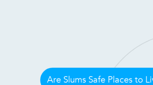 Mind Map: Are Slums Safe Places to Live?