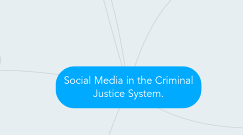 Mind Map: Social Media in the Criminal Justice System.