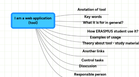 Mind Map: I am a web application (tool)