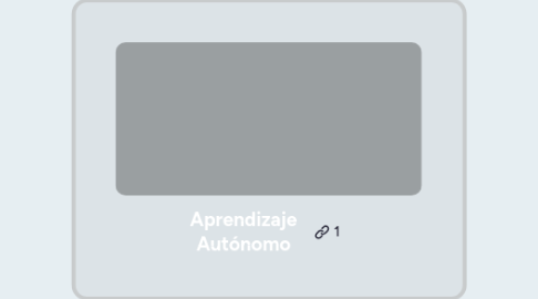 Mind Map: Aprendizaje Autónomo