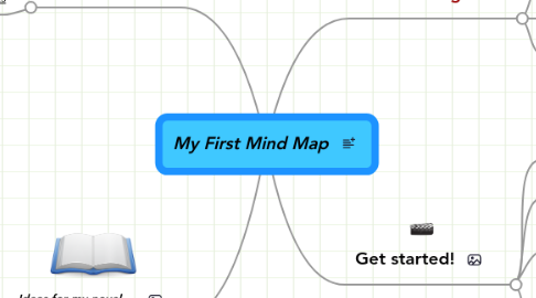 Mind Map: My First Mind Map