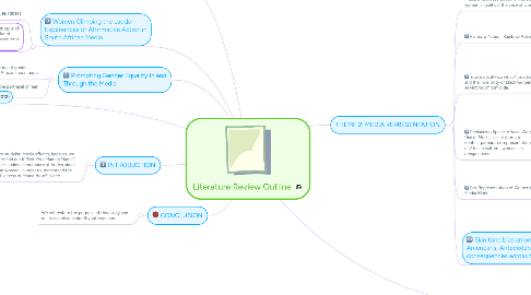 literature review outline mindmeister mind map lit review outline