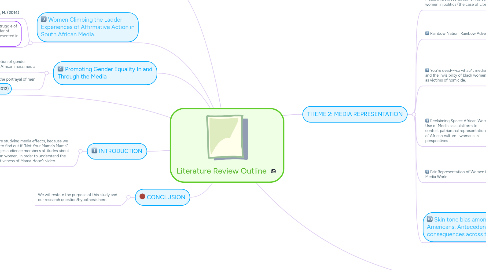 Mind Map: Literature Review Outline