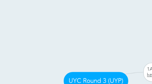 Mind Map: UYC Round 3 (UYP)