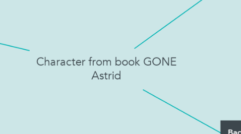 Mind Map: Character from book GONE Astrid