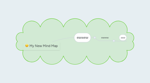 Mind Map: My New Mind Map