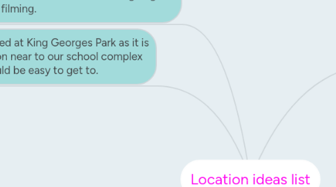 Mind Map: Location ideas list