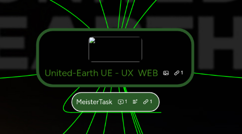 Mind Map: United-Earth UE - UX  WEB