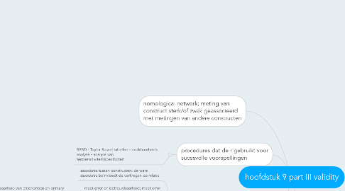 Mind Map: hoofdstuk 9 part III validity