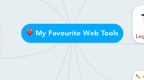 Mind Map: My Favourite Web Tools