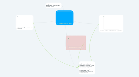 Mind Map: КЗ "Миколаївське НВО"