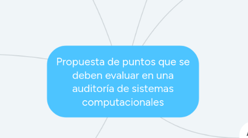 Mind Map: Propuesta de puntos que se deben evaluar en una auditoría de sistemas computacionales