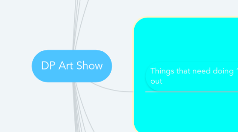 Mind Map: DP Art Show