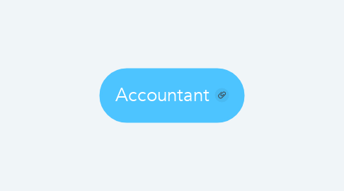 Mind Map: Accountant