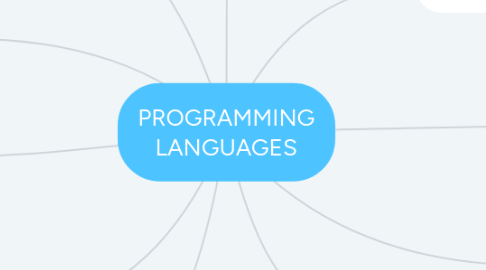 Mind Map: PROGRAMMING LANGUAGES