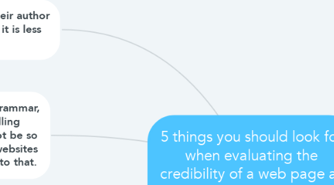 Mind Map: 5 things you should look for when evaluating th​e credibility of a web page as a source for your academic research