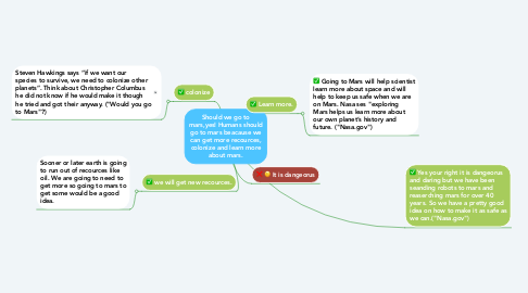 Mind Map: Should we go to mars,yes! Humans should go to mars beacause we can get more recources, colonize and learn more about mars.