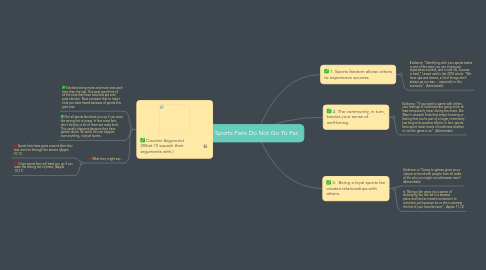 Mind Map: Sports Fans Do Not Go To Far.