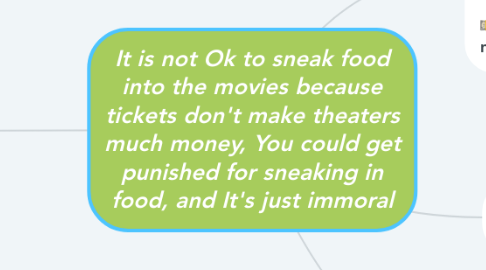 Mind Map: It is not Ok to sneak food into the movies because tickets don't make theaters much money, You could get punished for sneaking in food, and It's just immoral