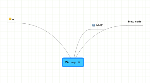 Mind Map: Mic_map