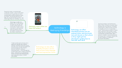 Mind Map: technology is destroying friendships.
