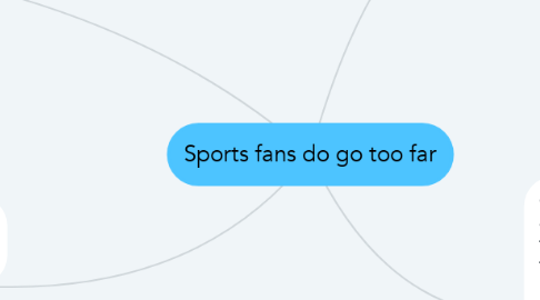 Mind Map: Sports fans do go too far