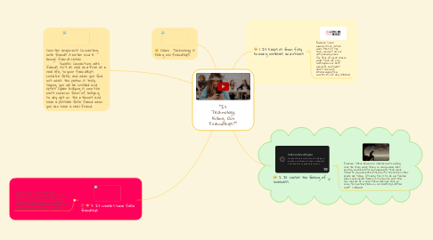 Mind Map: “Is Technology Killing Our Friendships?”