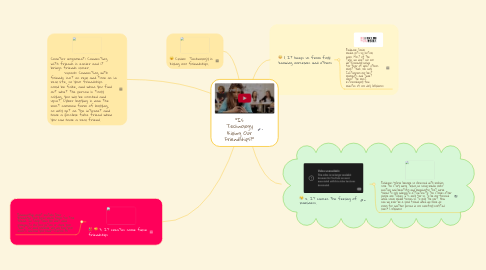 Mind Map: “Is Technology Killing Our Friendships?”