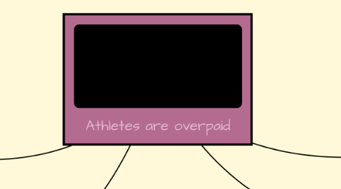 Mind Map: Athletes are overpaid