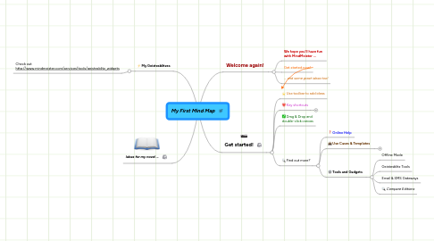 Mind Map: My First Mind Map