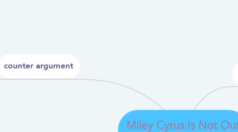 Mind Map: Miley Cyrus Is Not Out Of Control