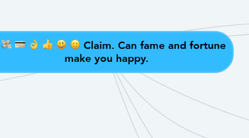 Mind Map: Claim. Can fame and fortune make you happy.