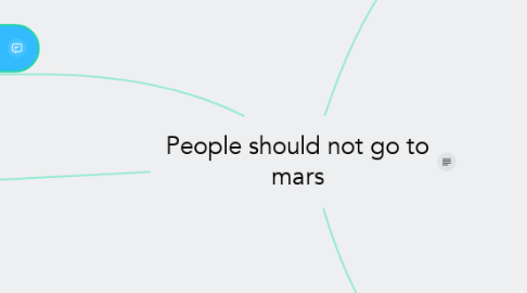 Mind Map: People should not go to mars