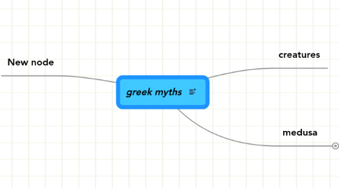 Mind Map: greek myths