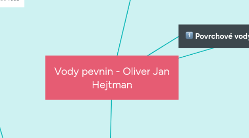 Mind Map: Vody pevnin - Oliver Jan Hejtman