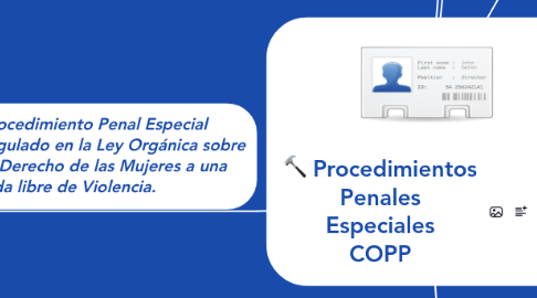 Mind Map: Procedimientos Penales Especiales COPP