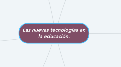 Mind Map: Las nuevas tecnologías en la educación.