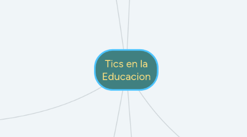 Mind Map: Tics en la Educacion